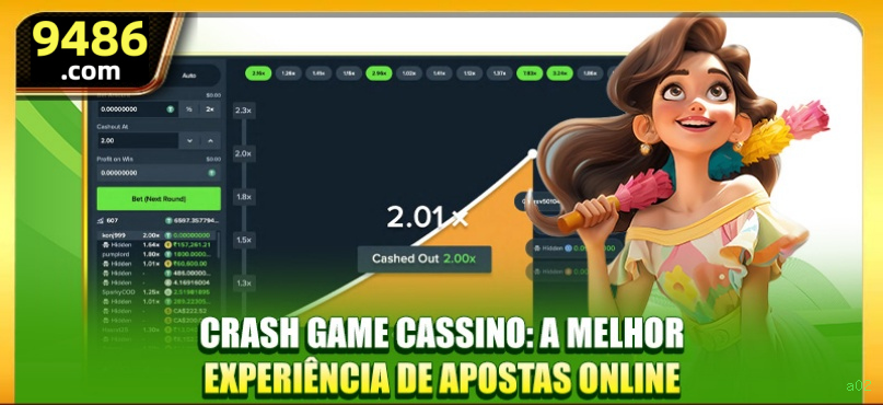 Desempenho do app a02 em diferentes aparelhos
